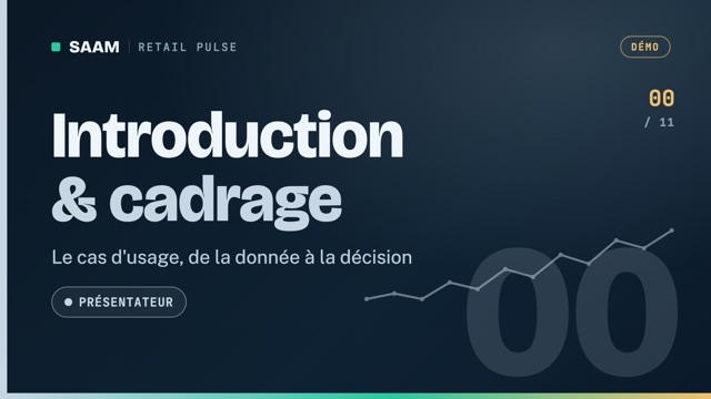 Miniature — Introduction & cadrage
