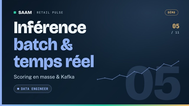 Miniature — Inférence batch & streaming