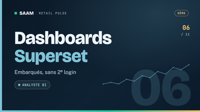 Miniature — Dashboards Superset