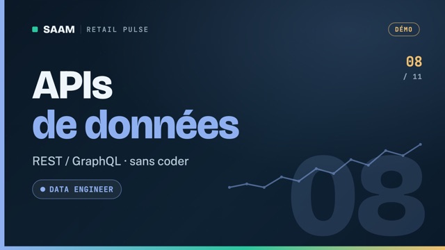 Miniature — APIs de données